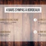 Côté Bar : La sélection sympa à Bordeaux !